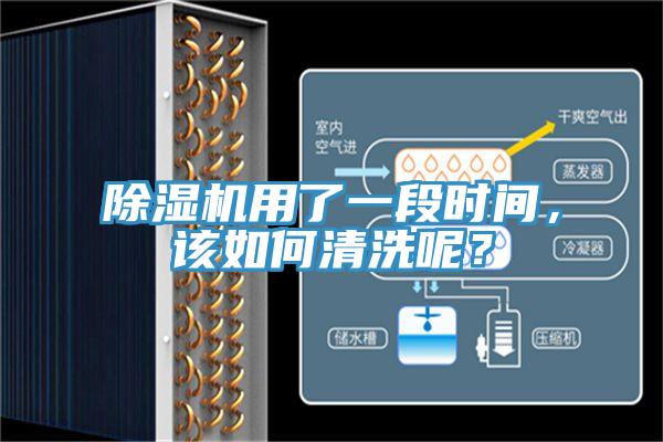 除濕機(jī)用了一段時(shí)間,該如何清洗呢?