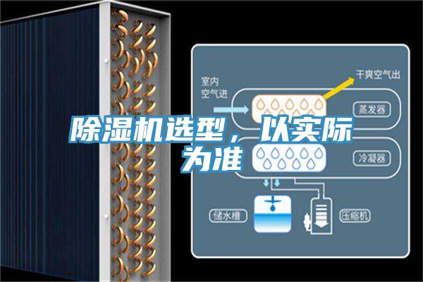 除濕機選型,以實際為準