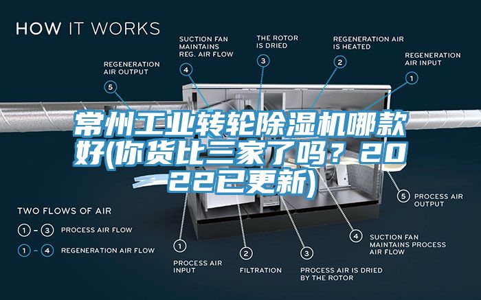 常州工業轉輪除濕機哪款好(你貨比三家了嗎?2022已更新)