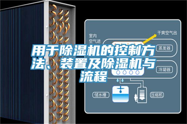 用于除濕機的控制方法、裝置及除濕機與流程