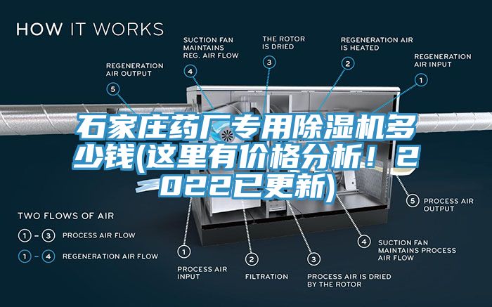 石家莊藥廠專用除濕機多少錢(這里有價格分析！2022已更新)